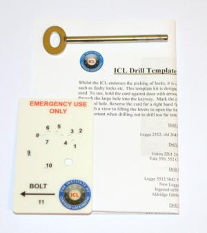 Drill template kit