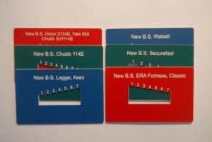 ICL BS2004 key reader cards